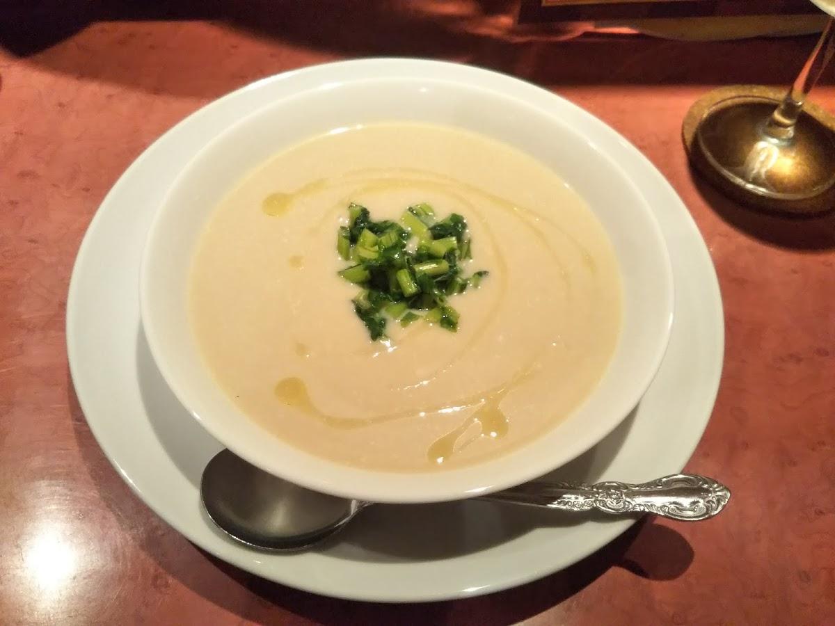 Google の写真