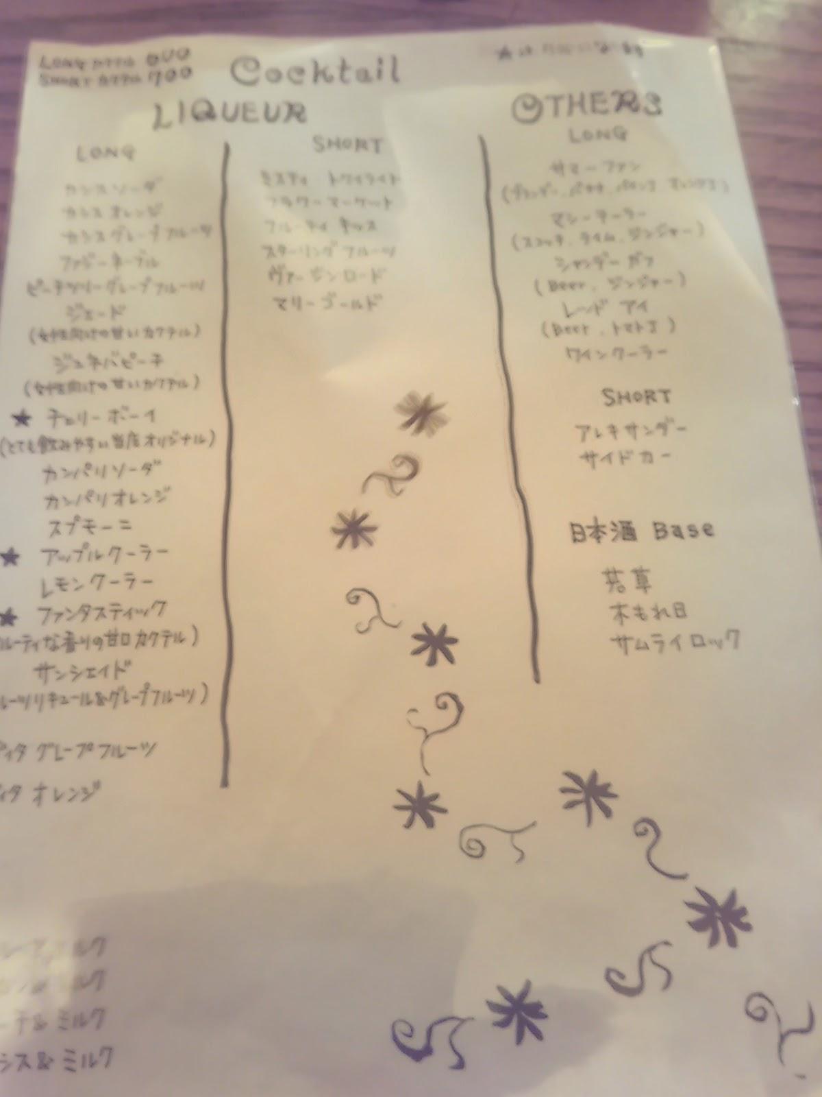 Google の写真