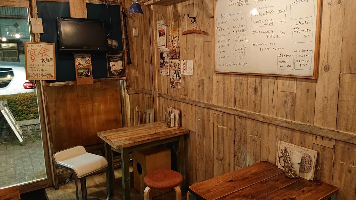 Google の写真