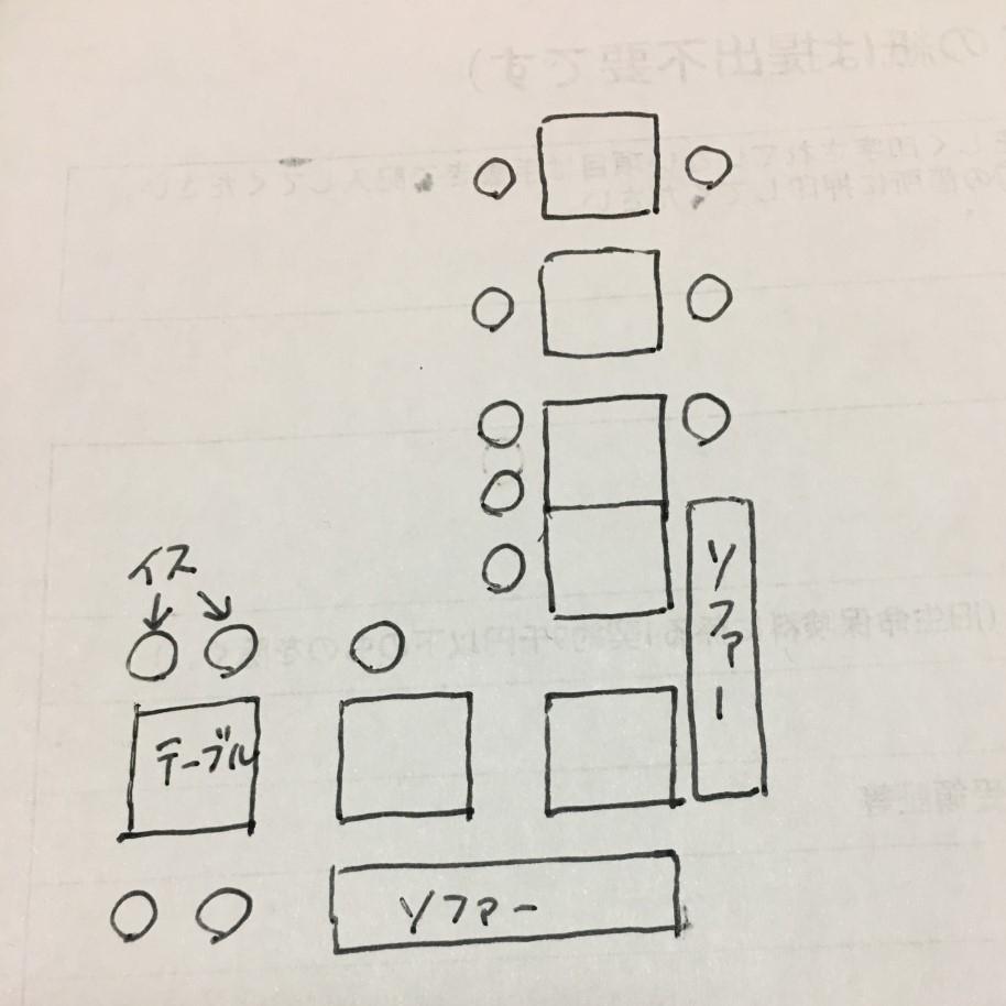 Google の写真