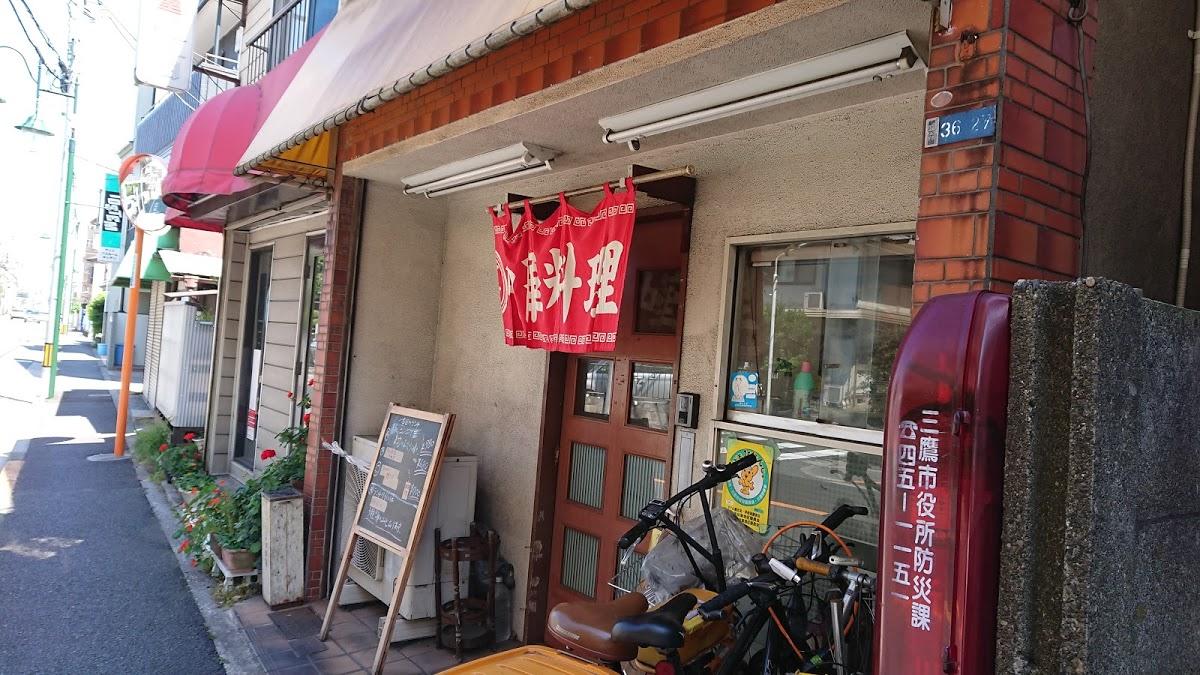 Google の写真