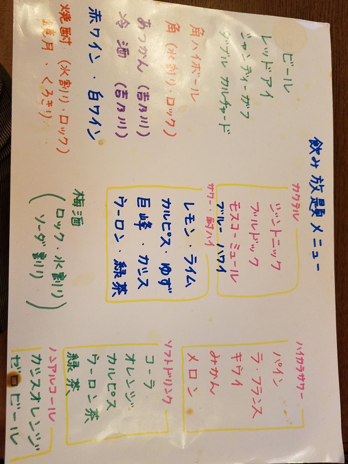 Google の写真