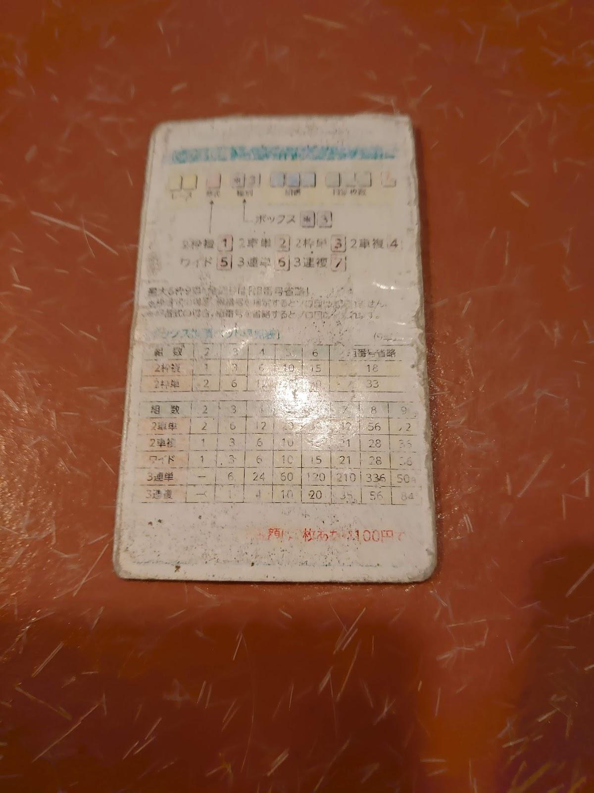 Google の写真