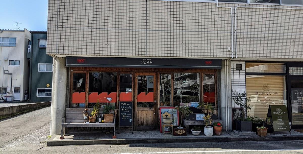 Google の写真