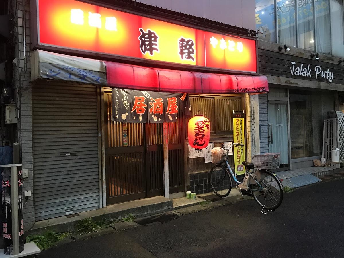 Google の写真