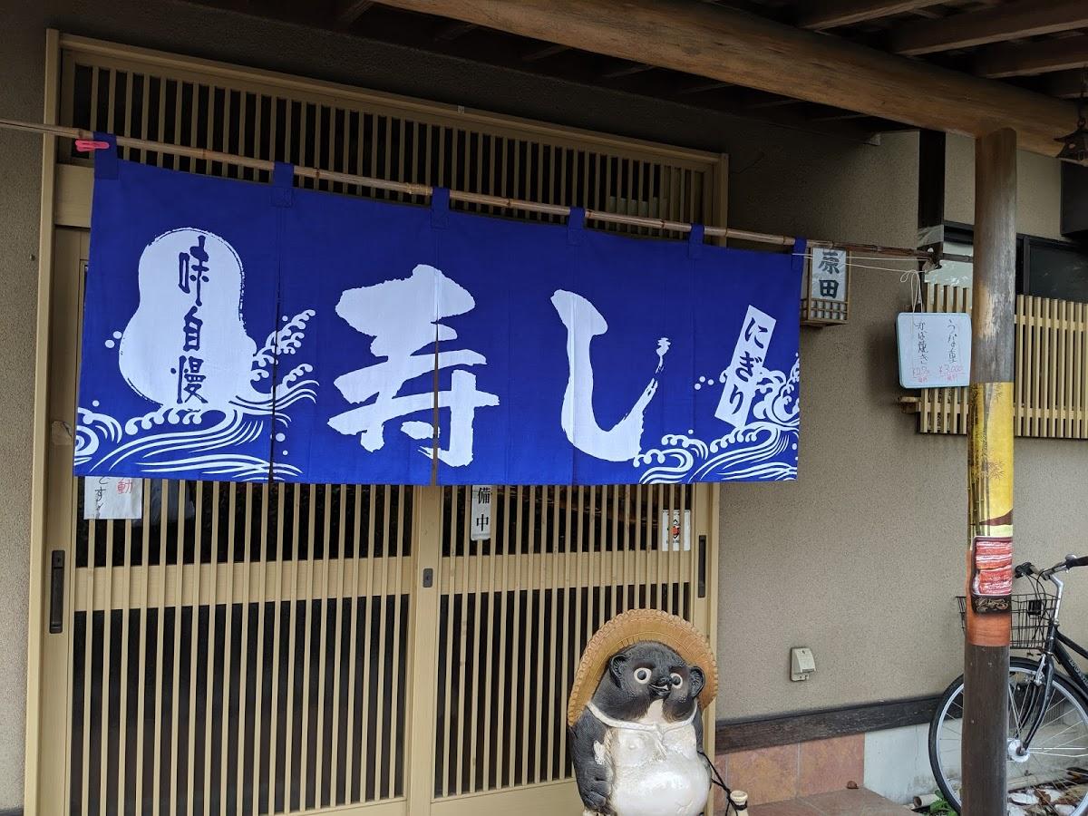 Google の写真