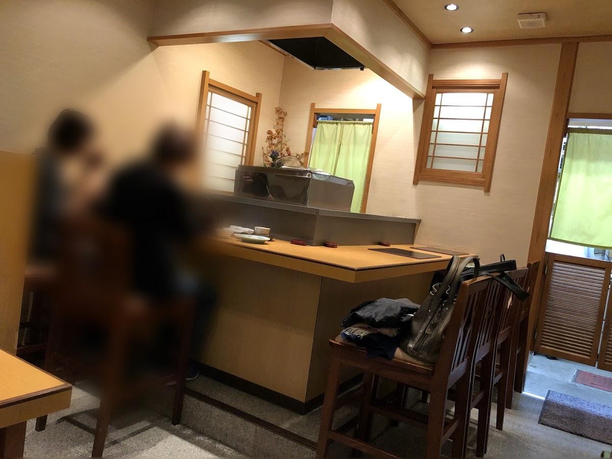 Google の写真