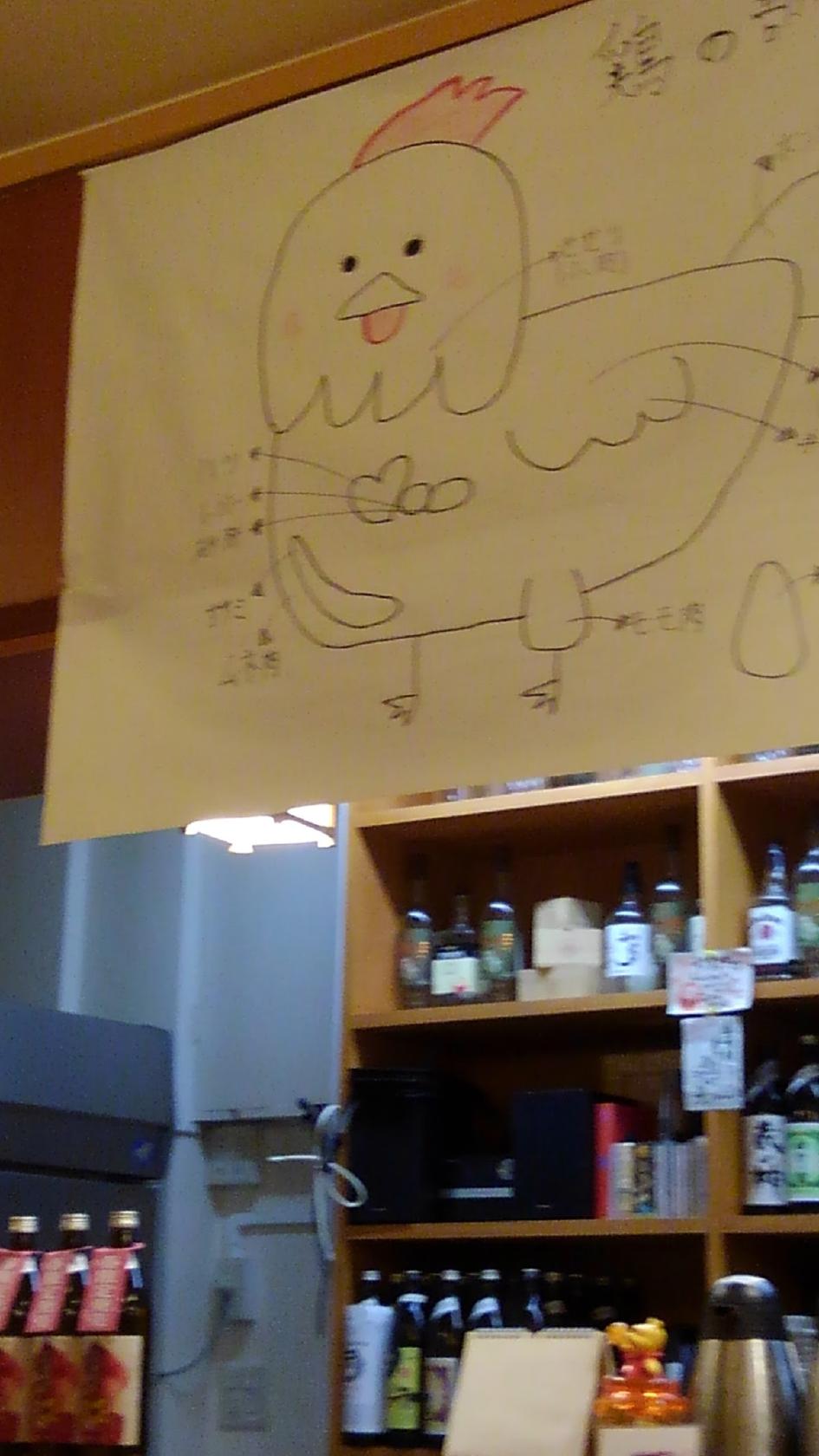 Google の写真