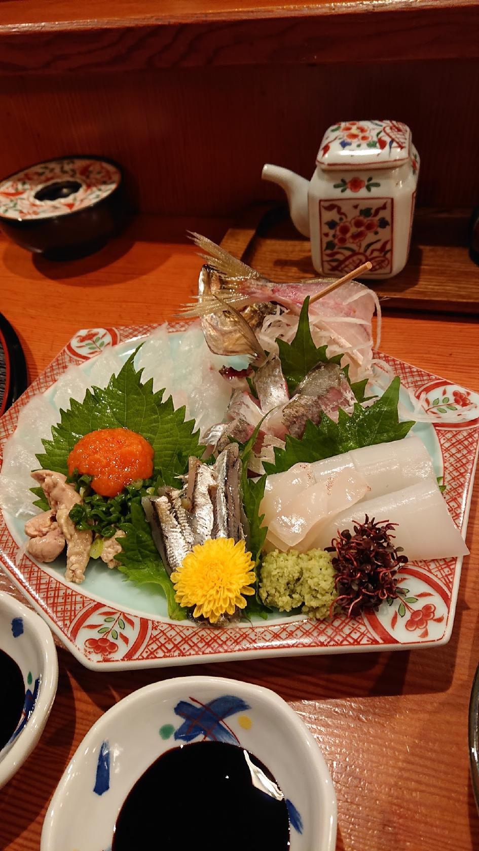Google の写真