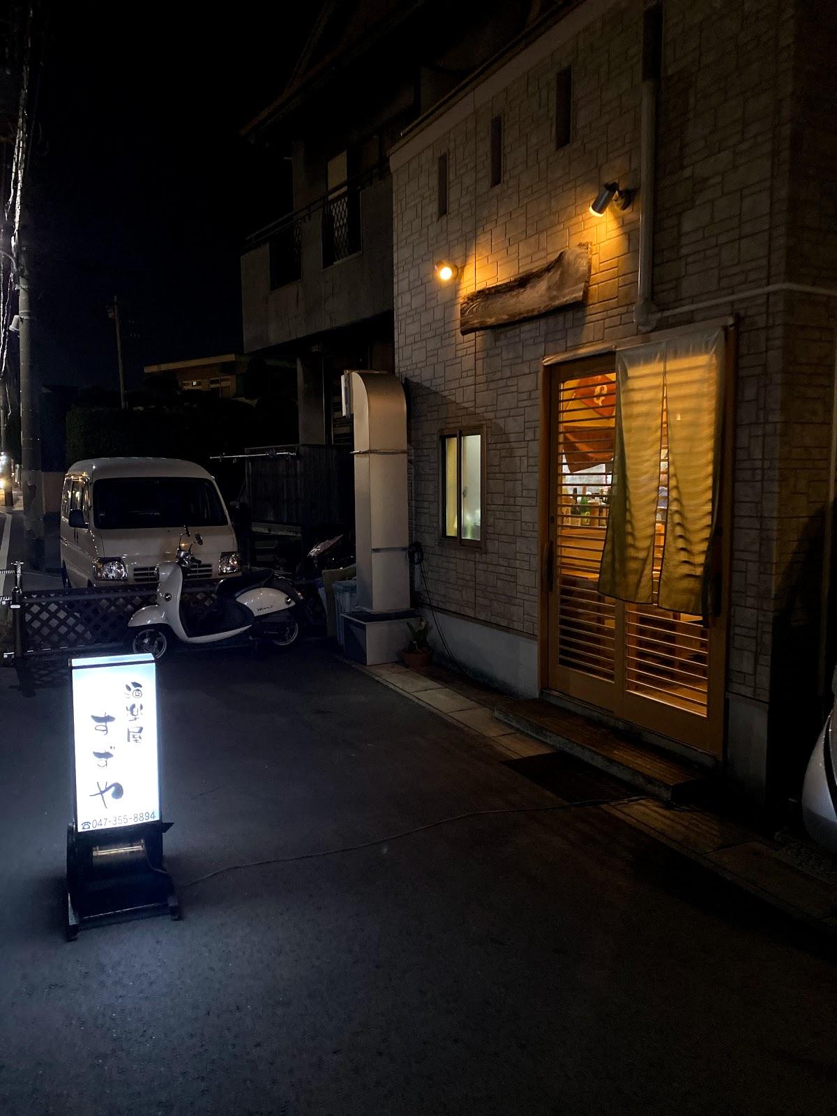 Google の写真