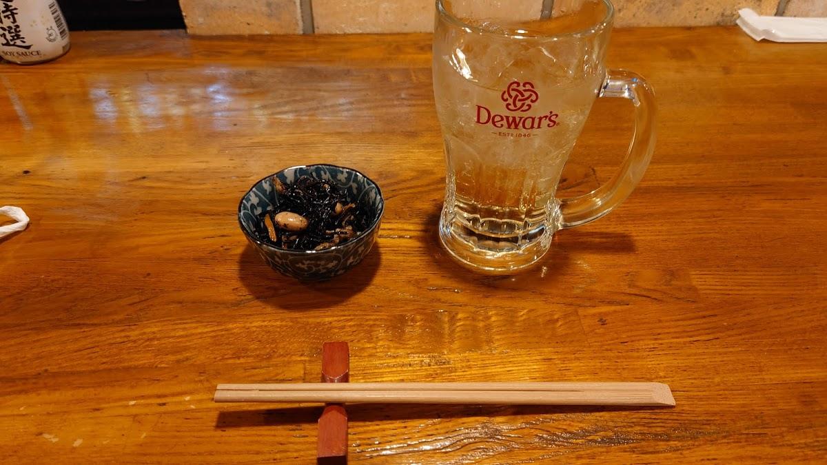 Google の写真