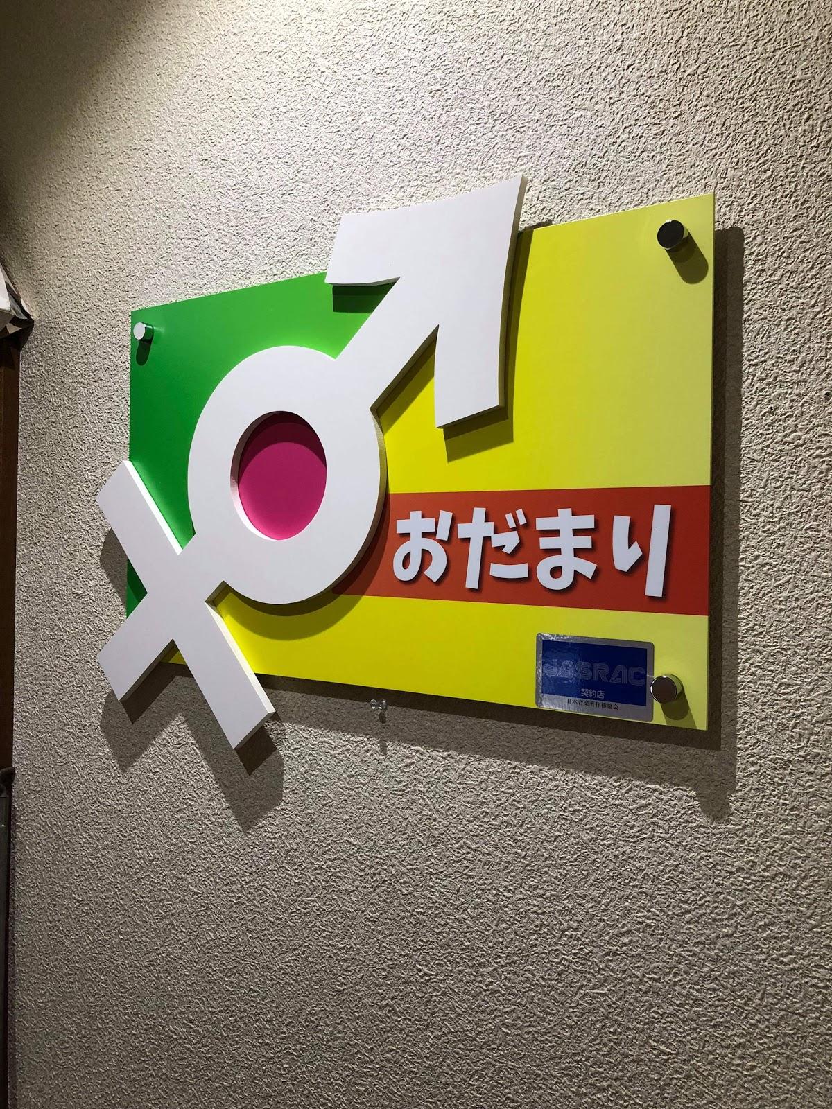 Google の写真