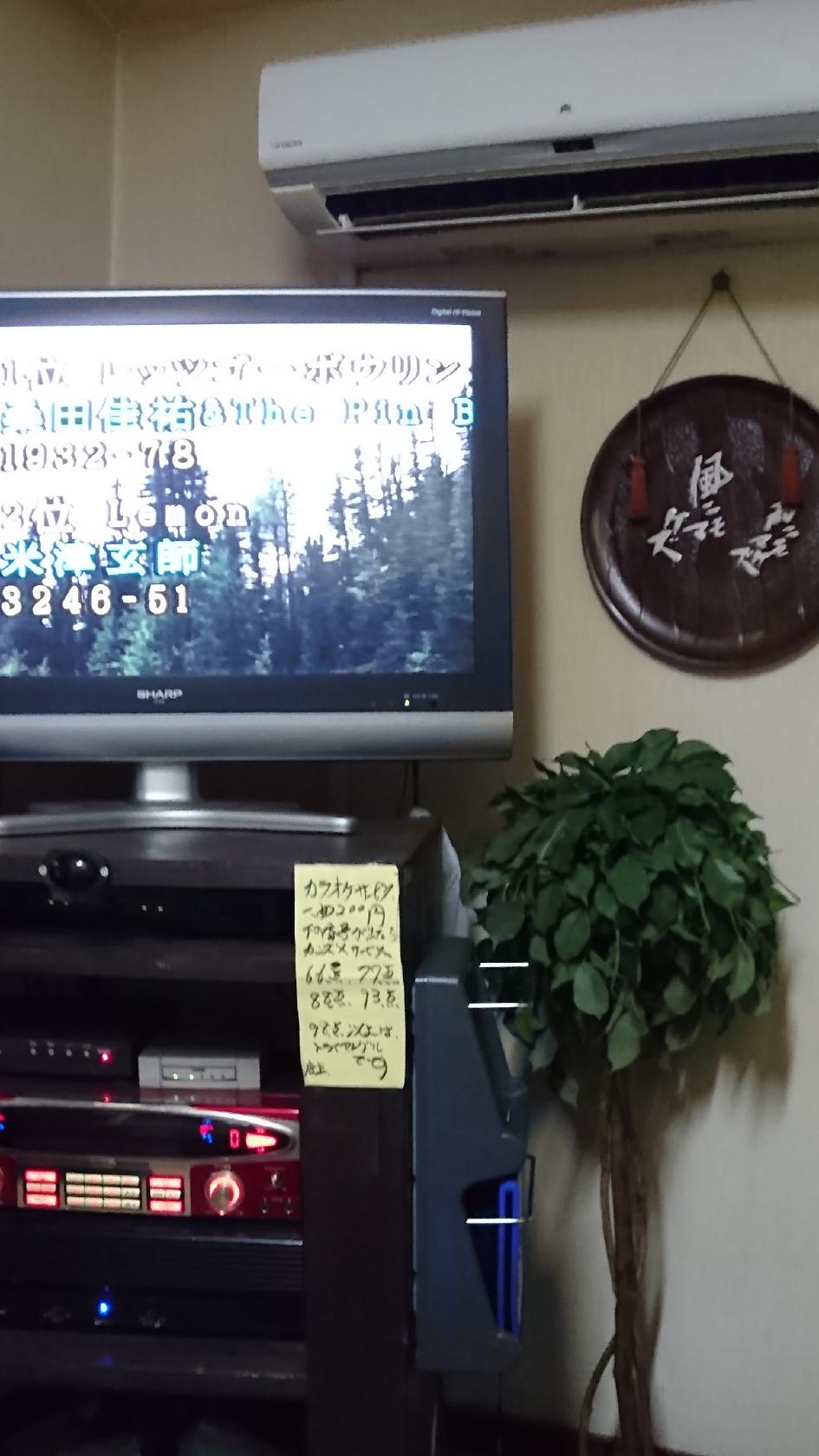 Google の写真