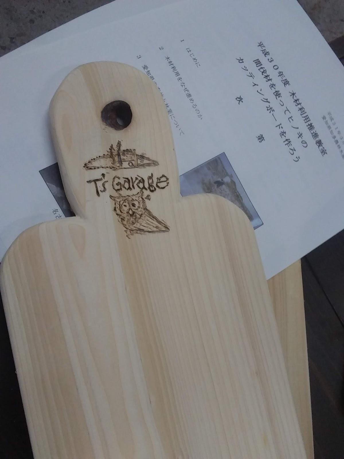 Google の写真