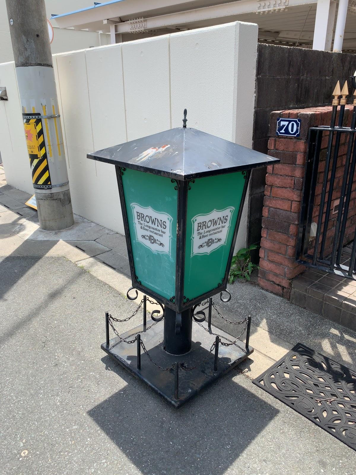 Google の写真