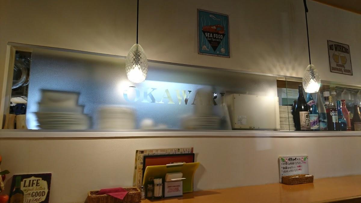 Google の写真