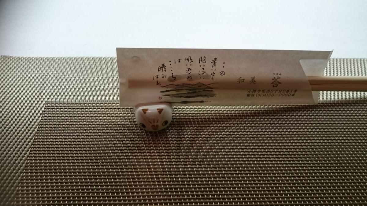 Google の写真