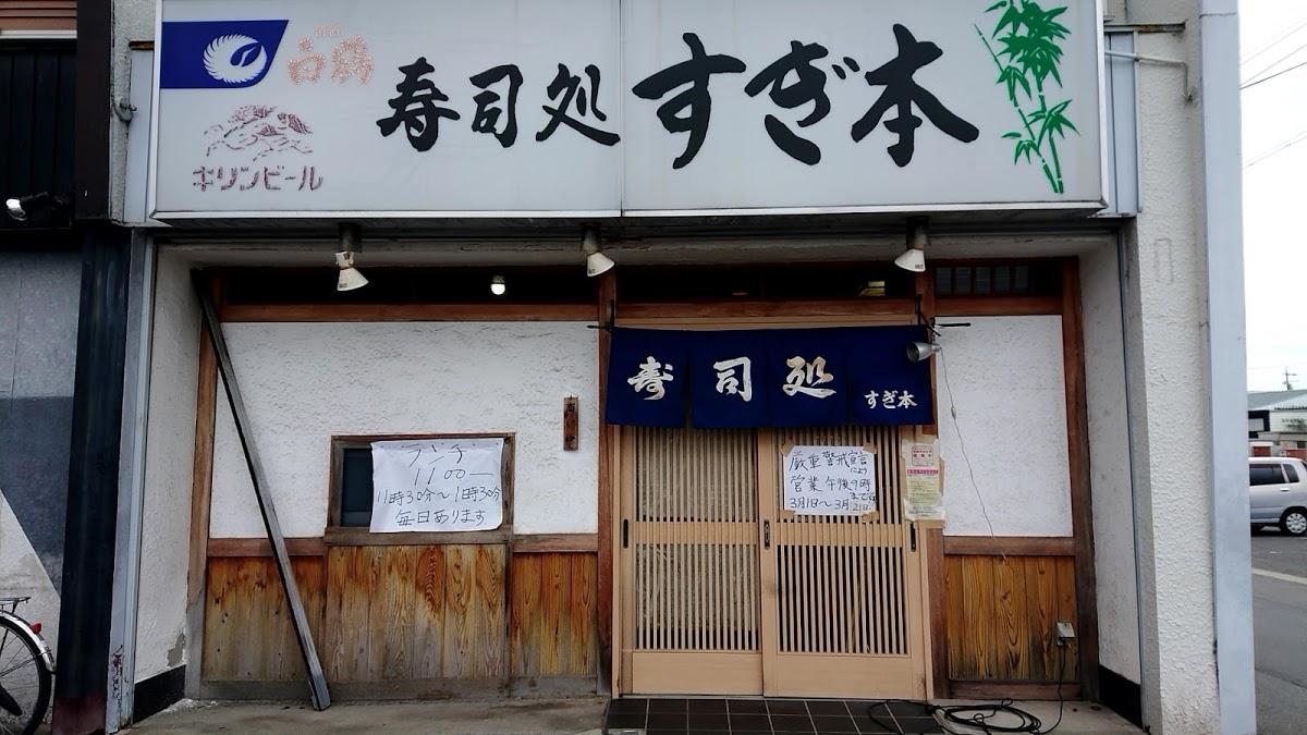 Google の写真