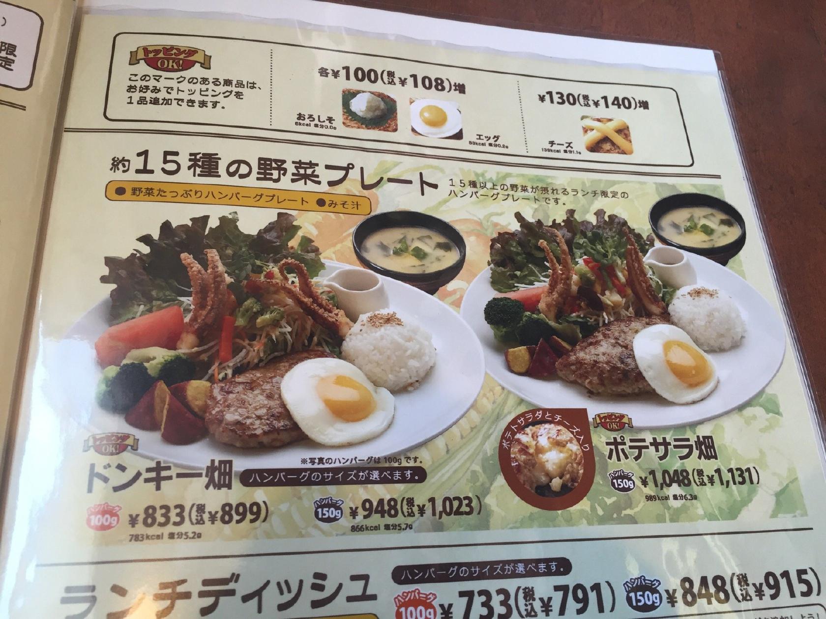 Foursquare の写真