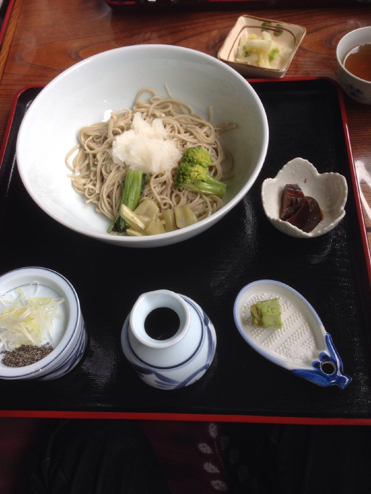 Foursquare の写真