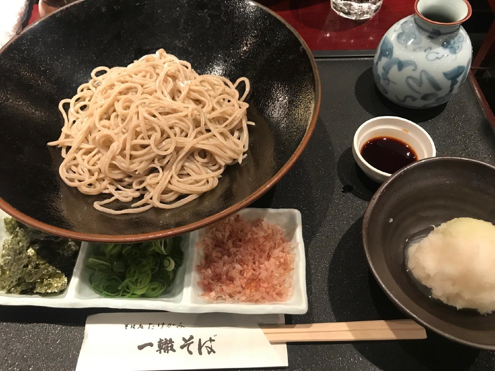 Foursquare の写真