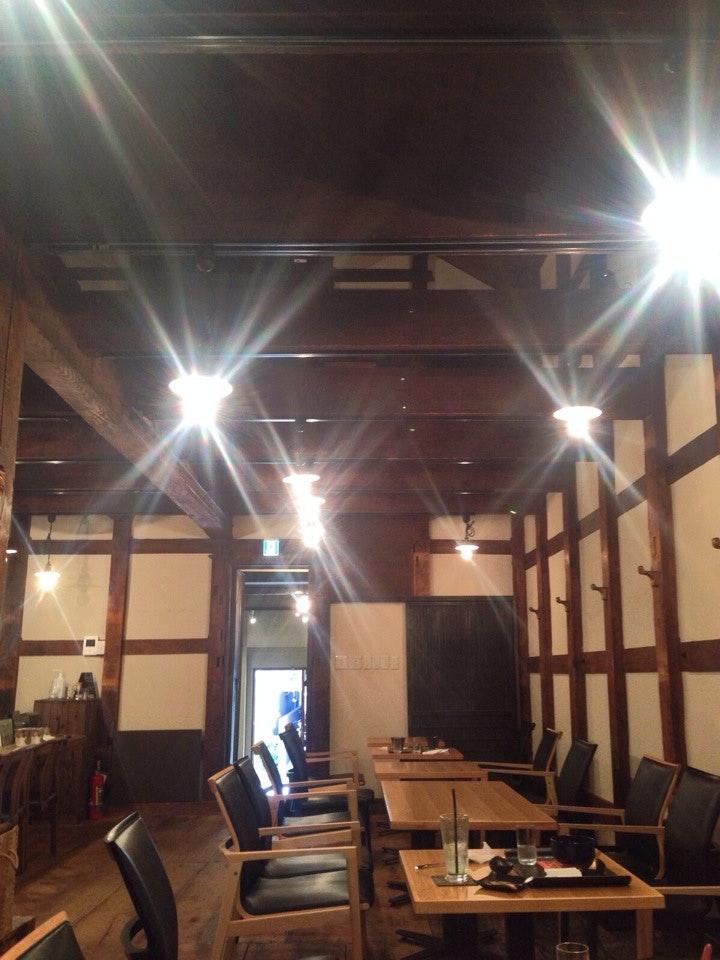 Foursquare の写真