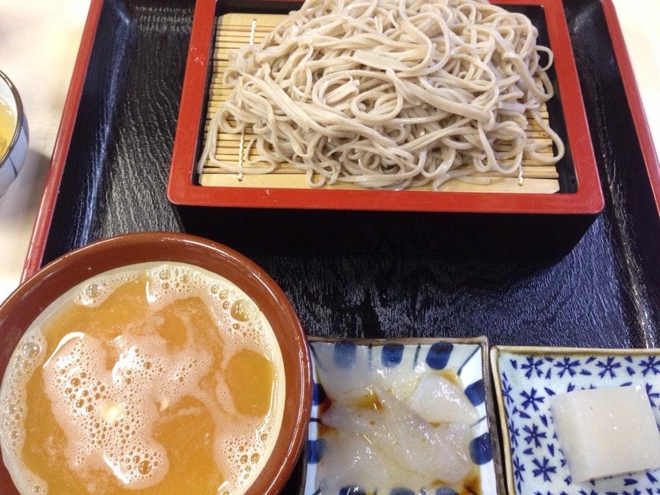 Foursquare の写真