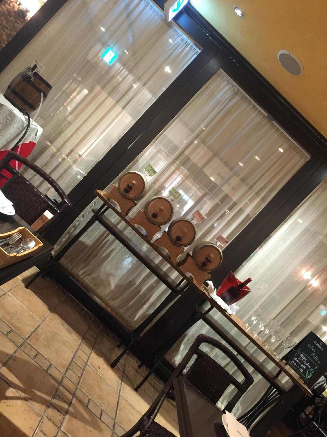 Foursquare の写真