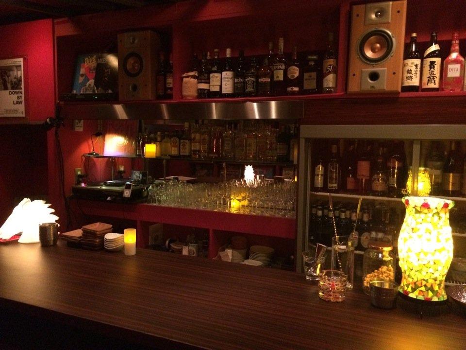Foursquare の写真