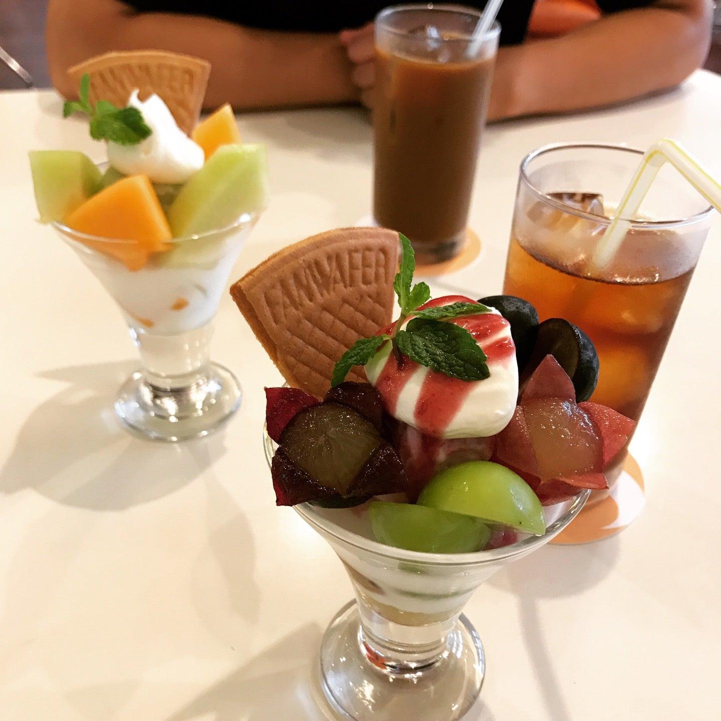 Foursquare の写真