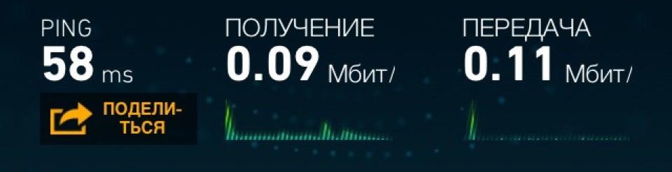 Photo from Foursquare