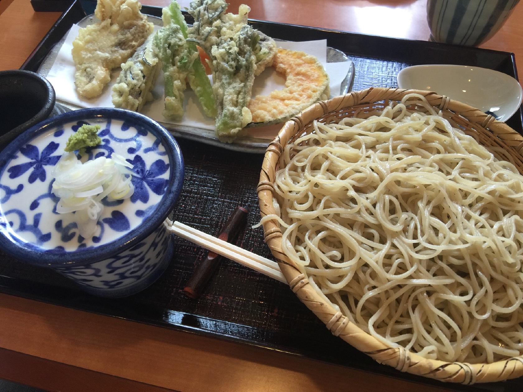 Foursquare の写真
