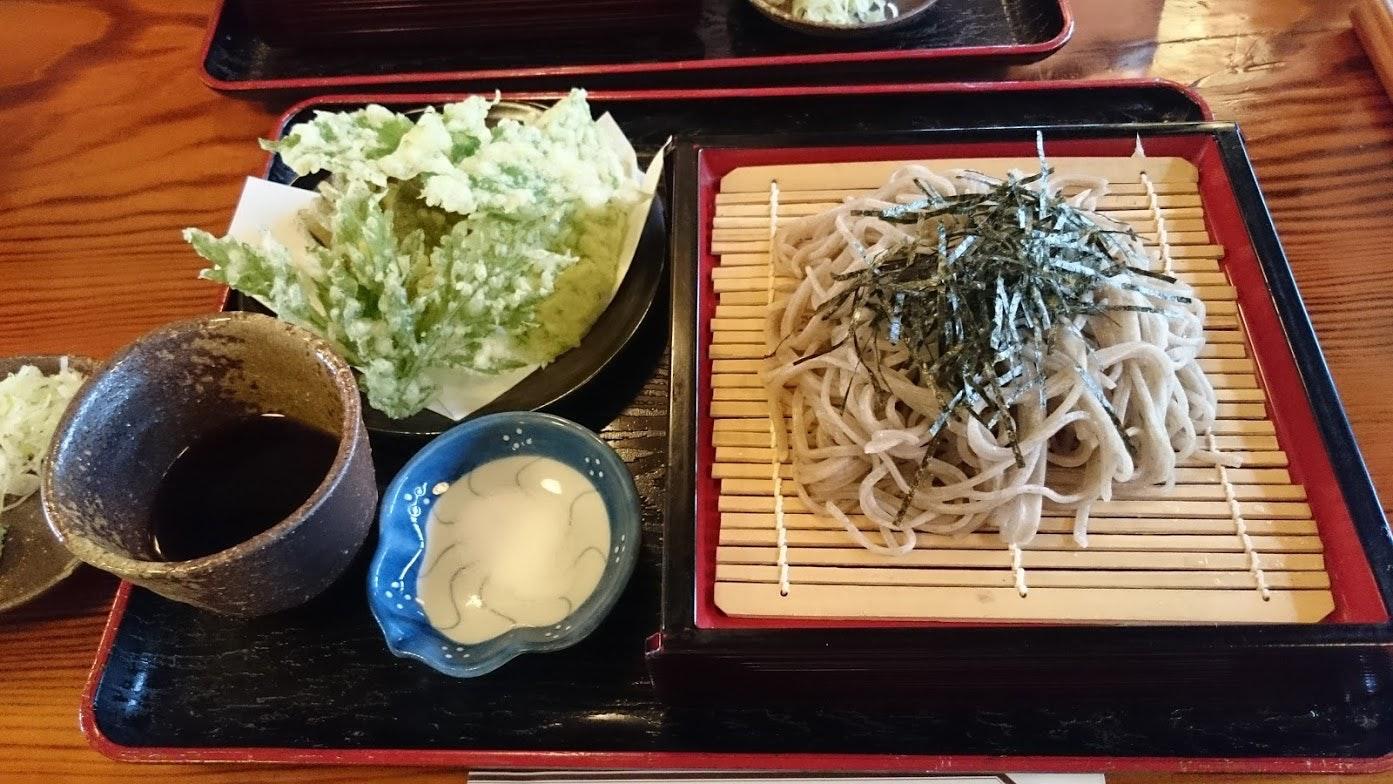 Foursquare の写真