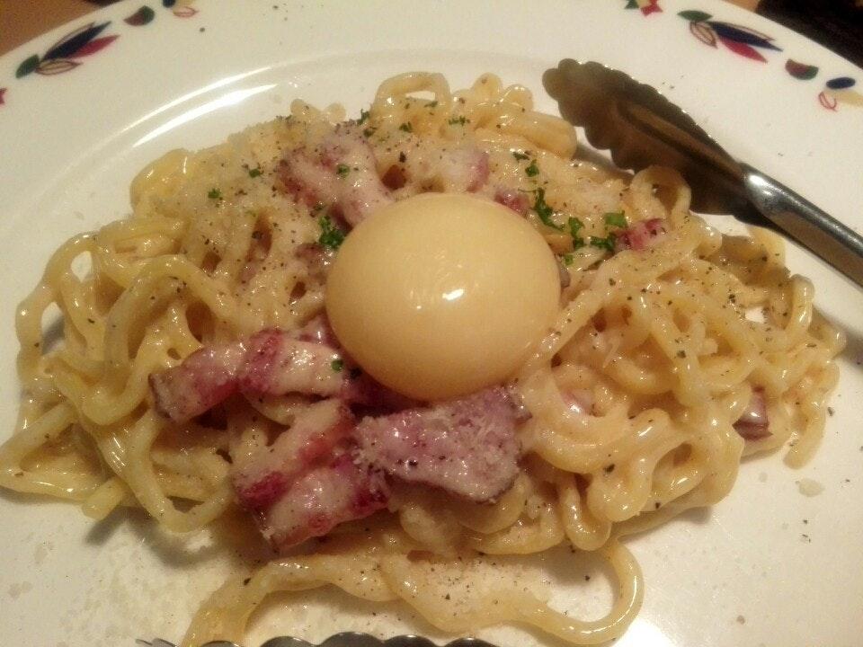 Foursquare の写真