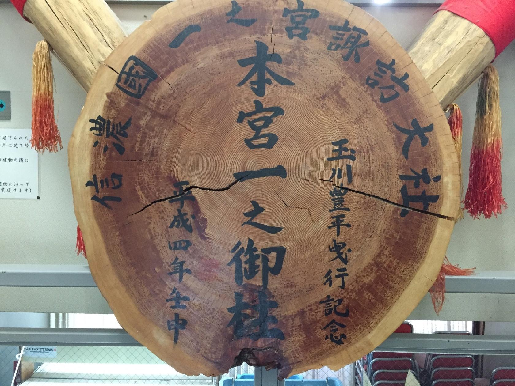 Foursquare の写真