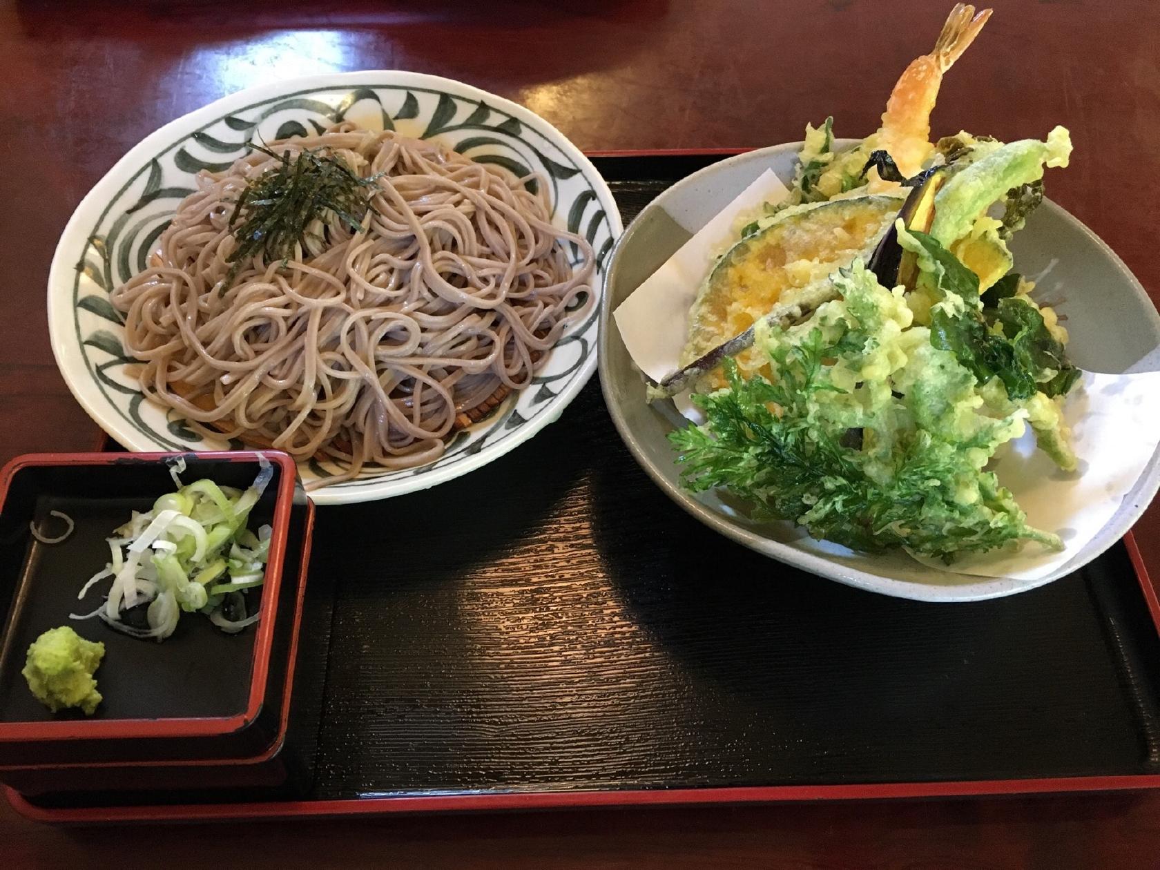 Foursquare の写真