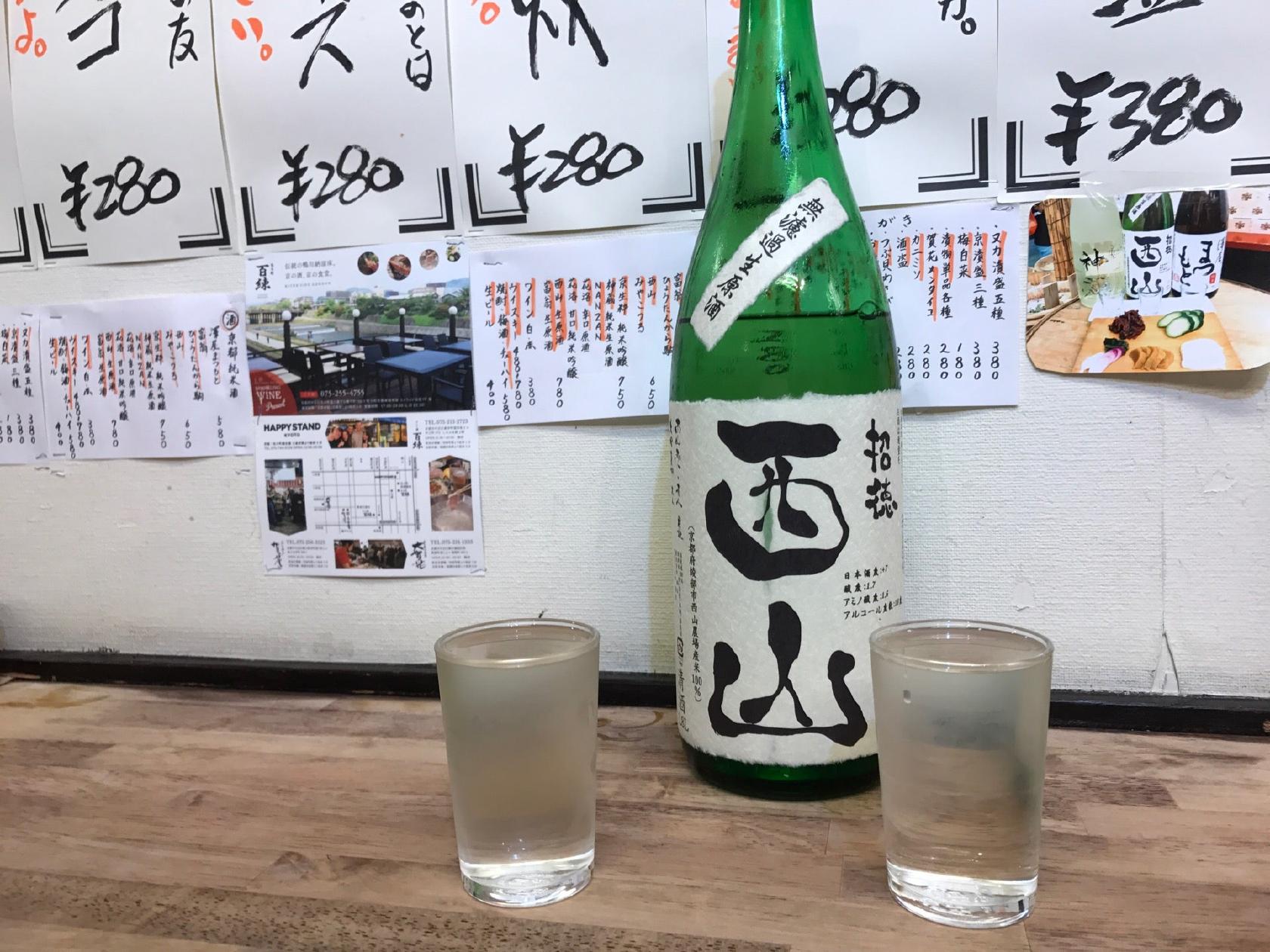 Foursquare の写真