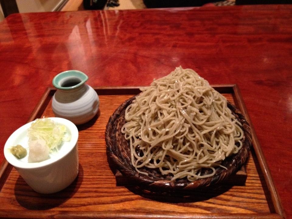 Foursquare の写真