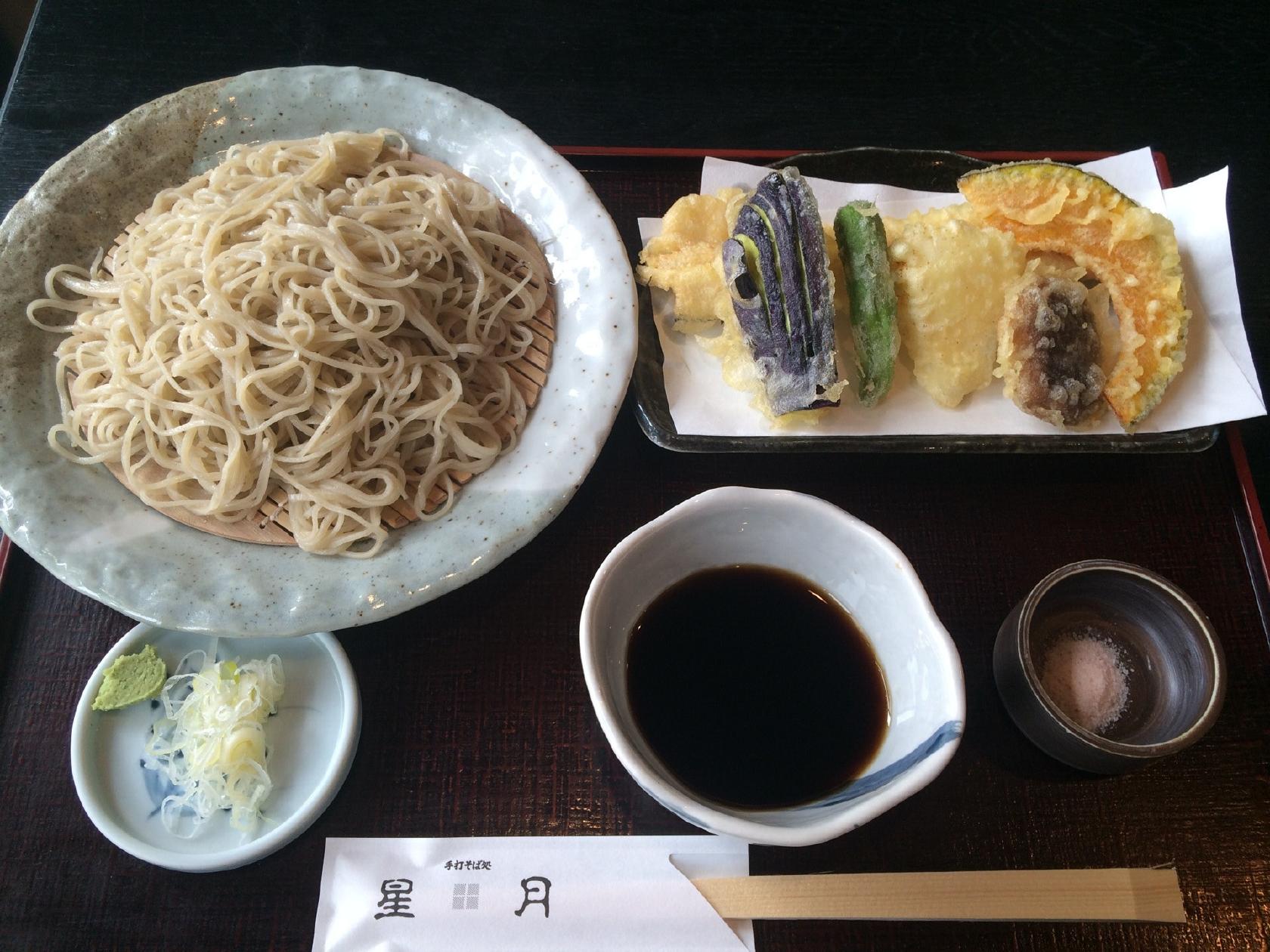 Foursquare の写真