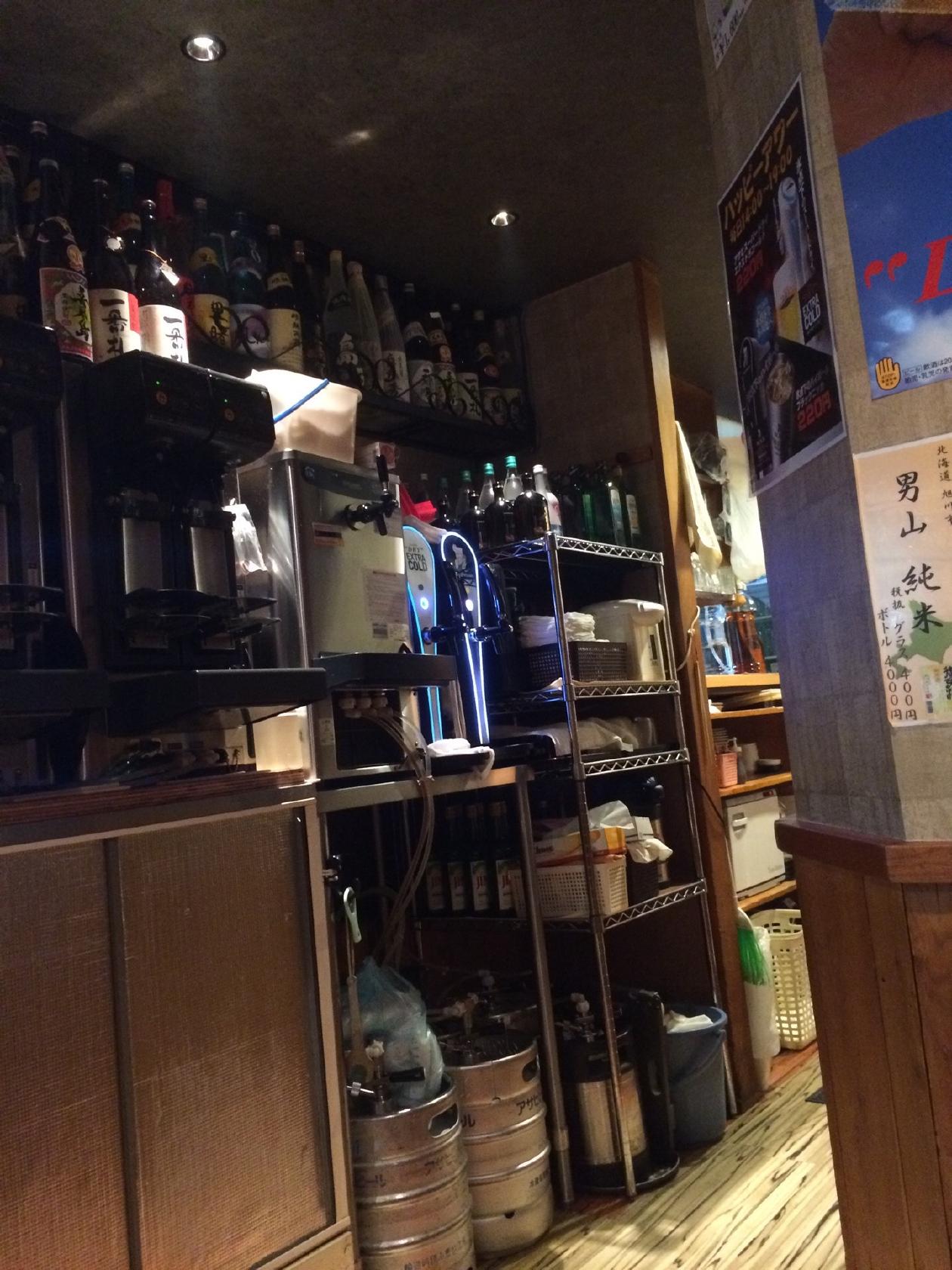 Foursquare の写真