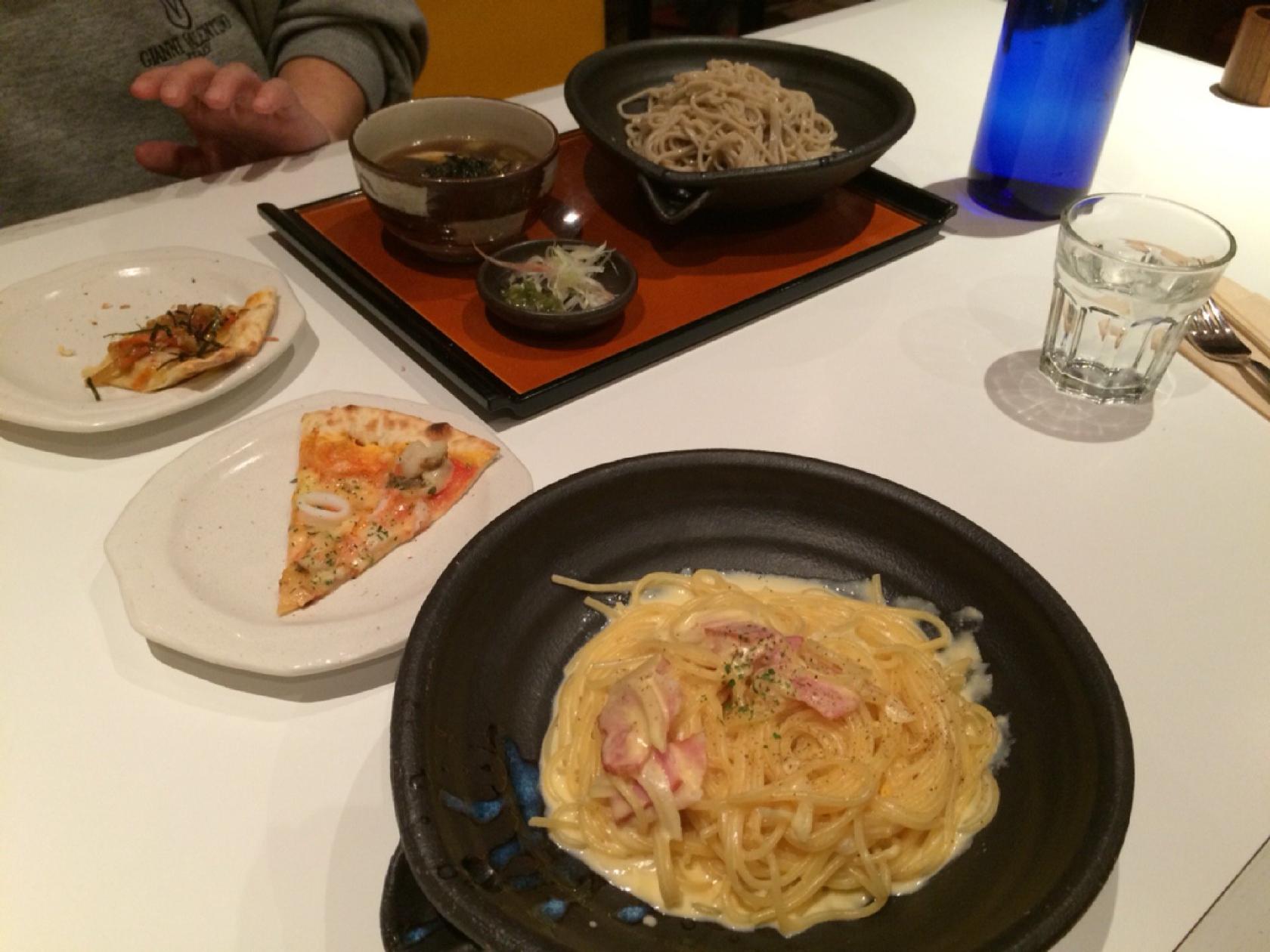 Foursquare の写真
