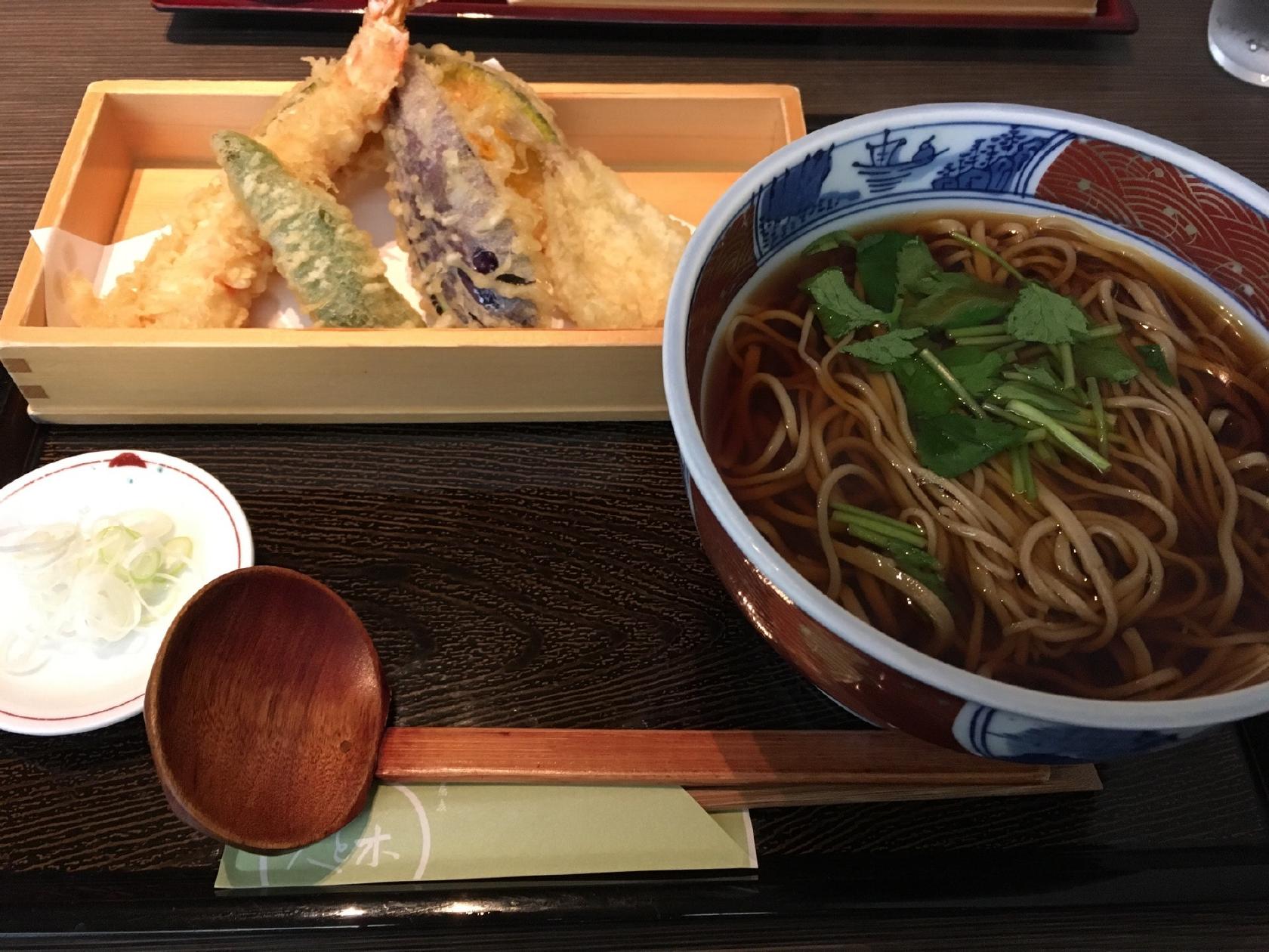Foursquare の写真
