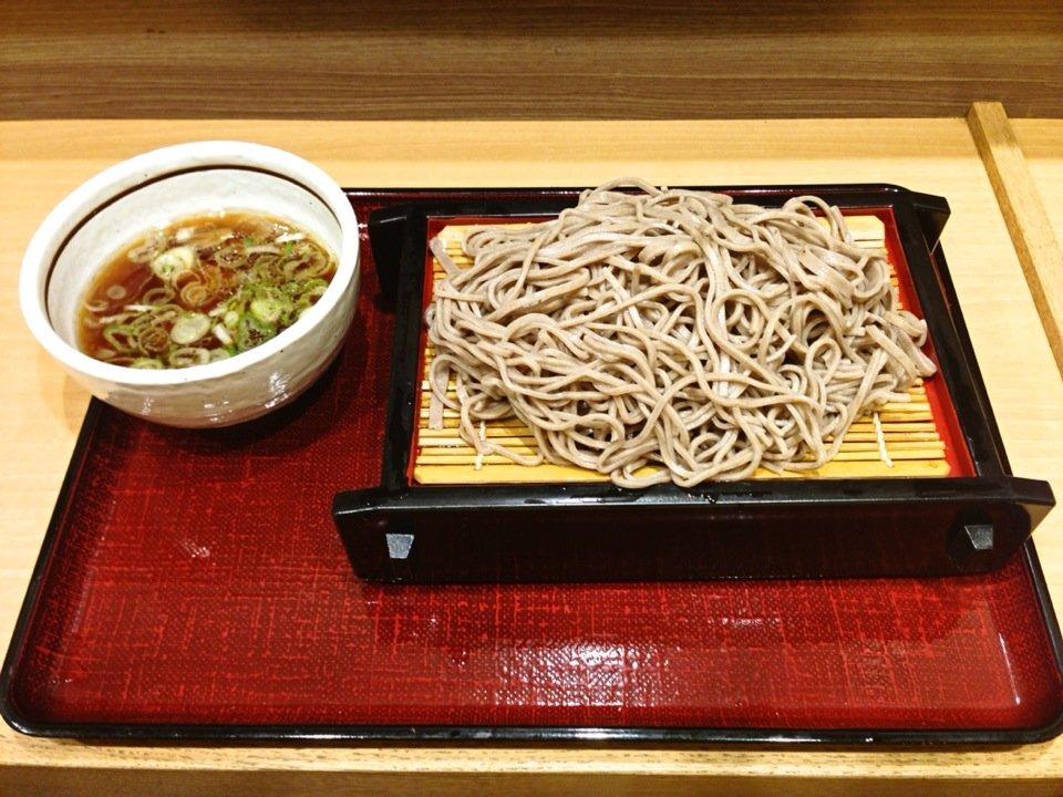 Foursquare の写真