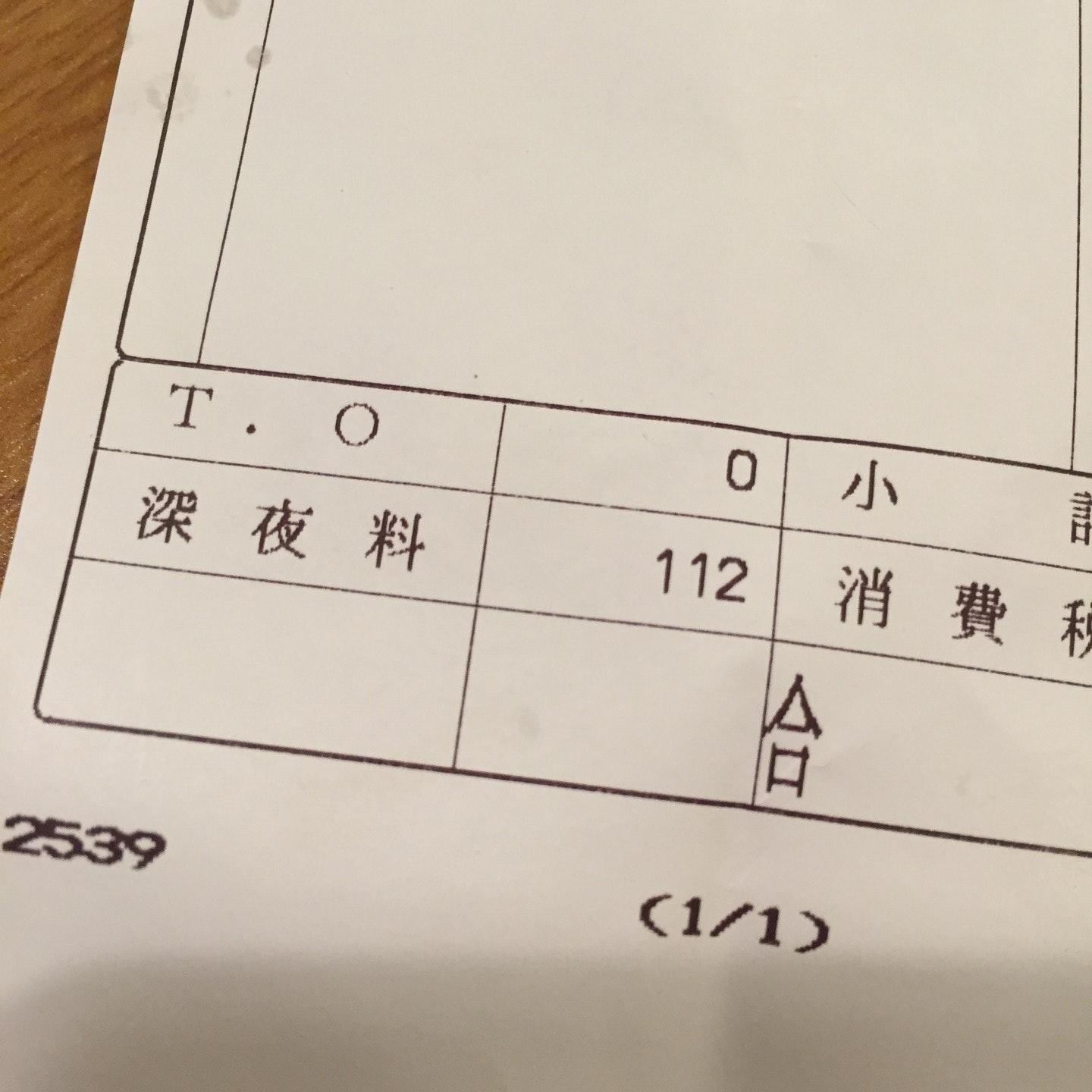 Foursquare の写真