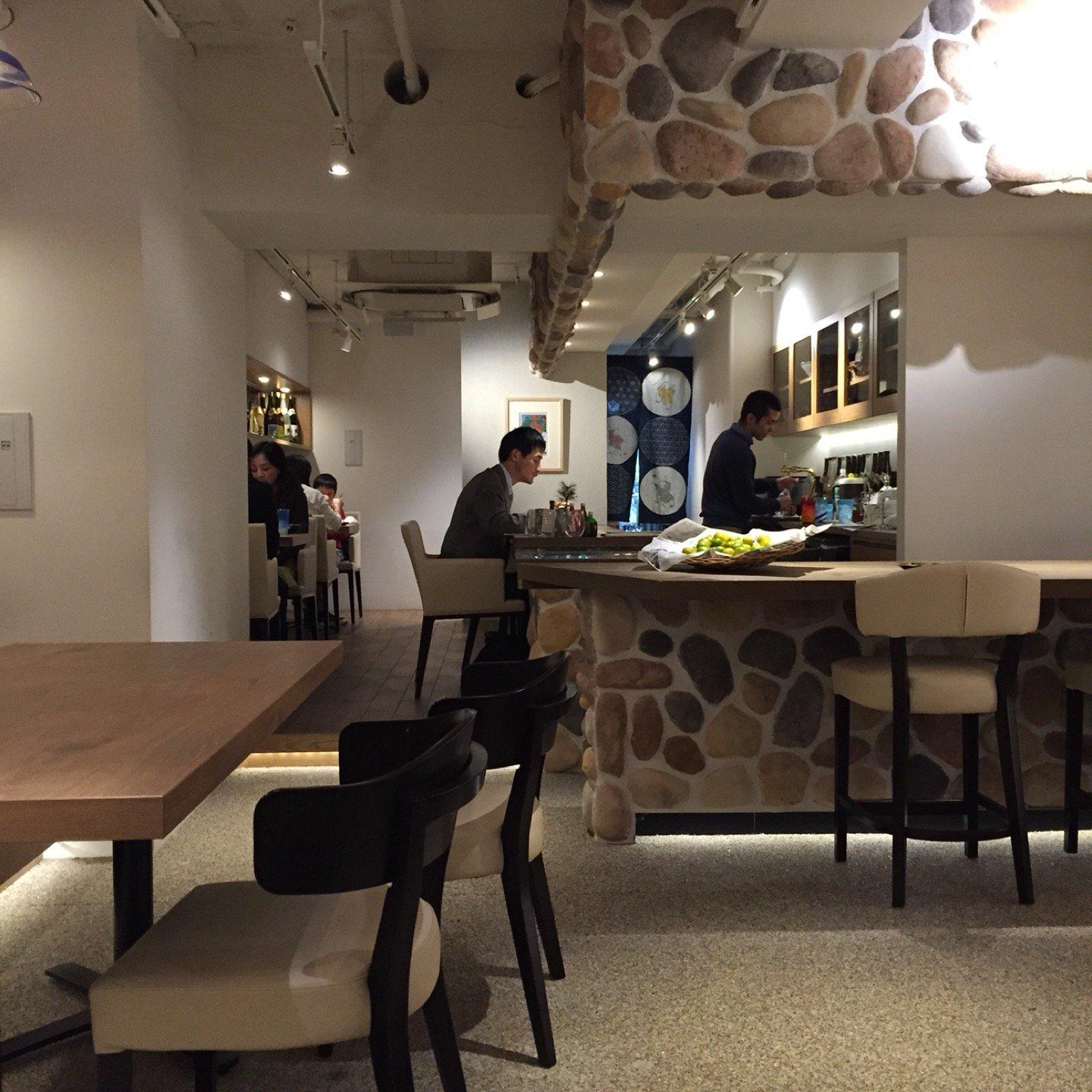 Foursquare の写真