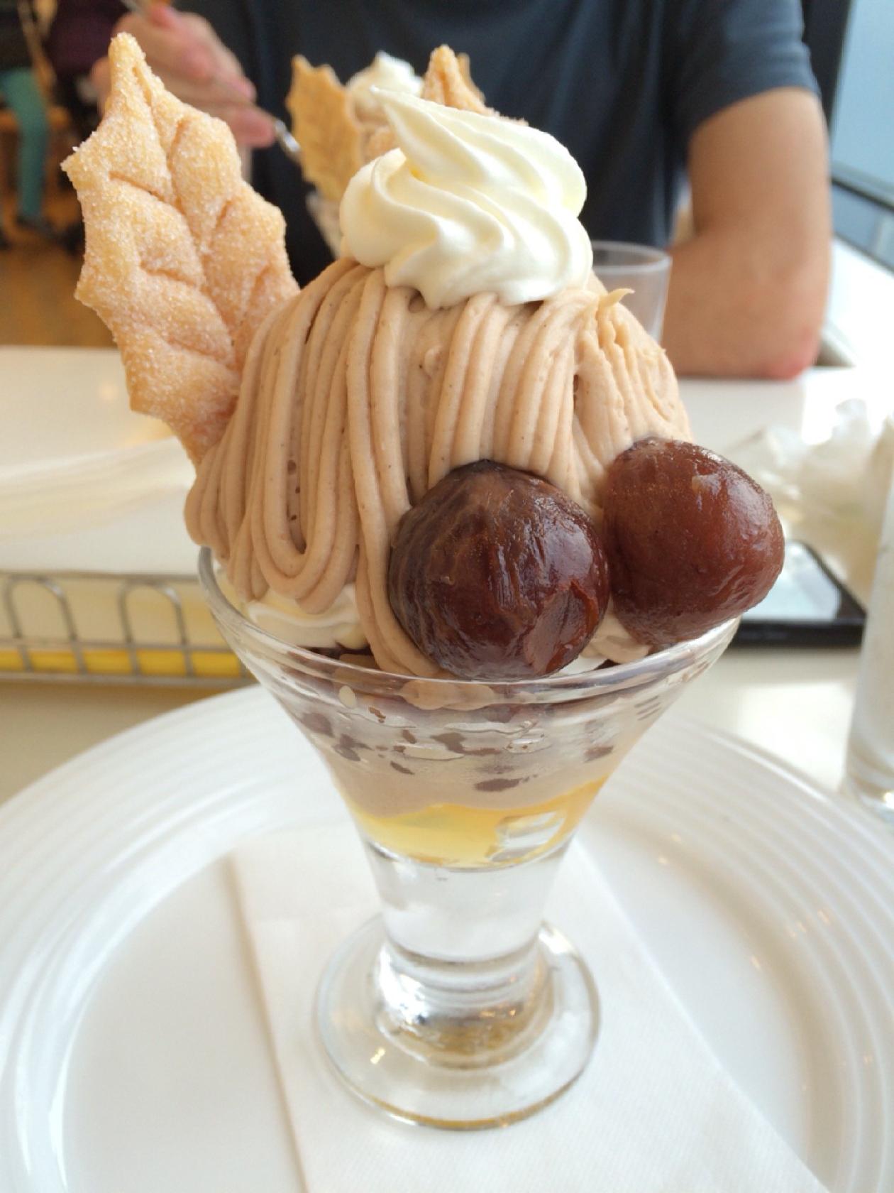 Foursquare の写真