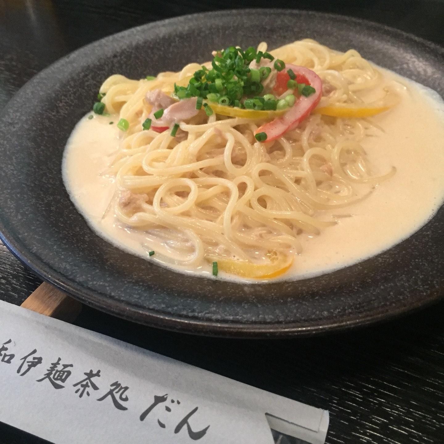 Foursquare の写真