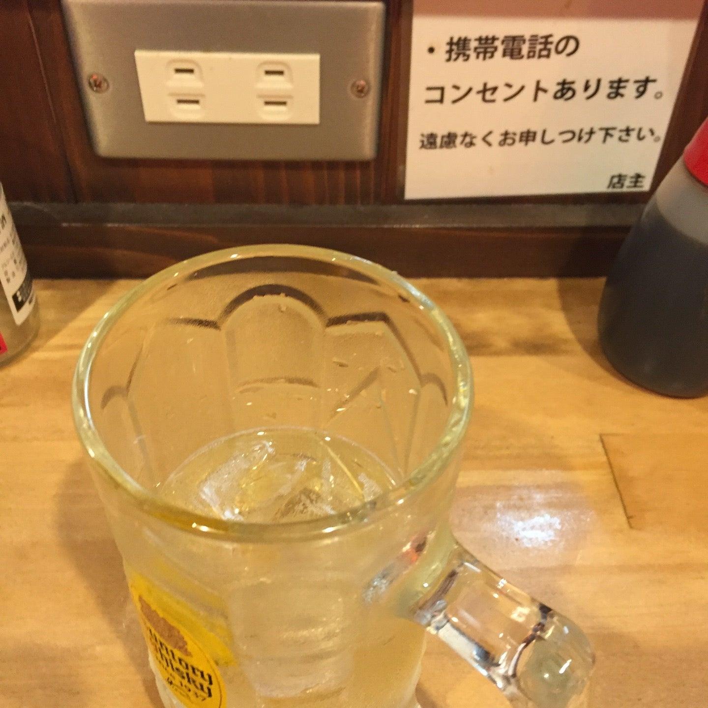 Foursquare の写真