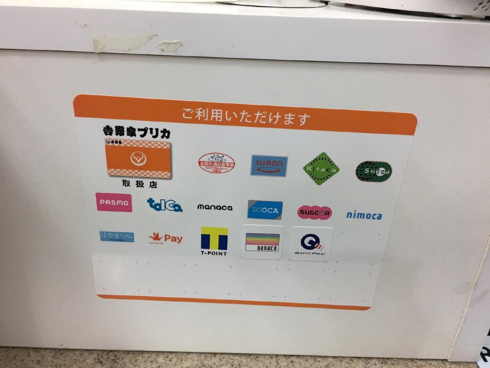 Foursquare の写真