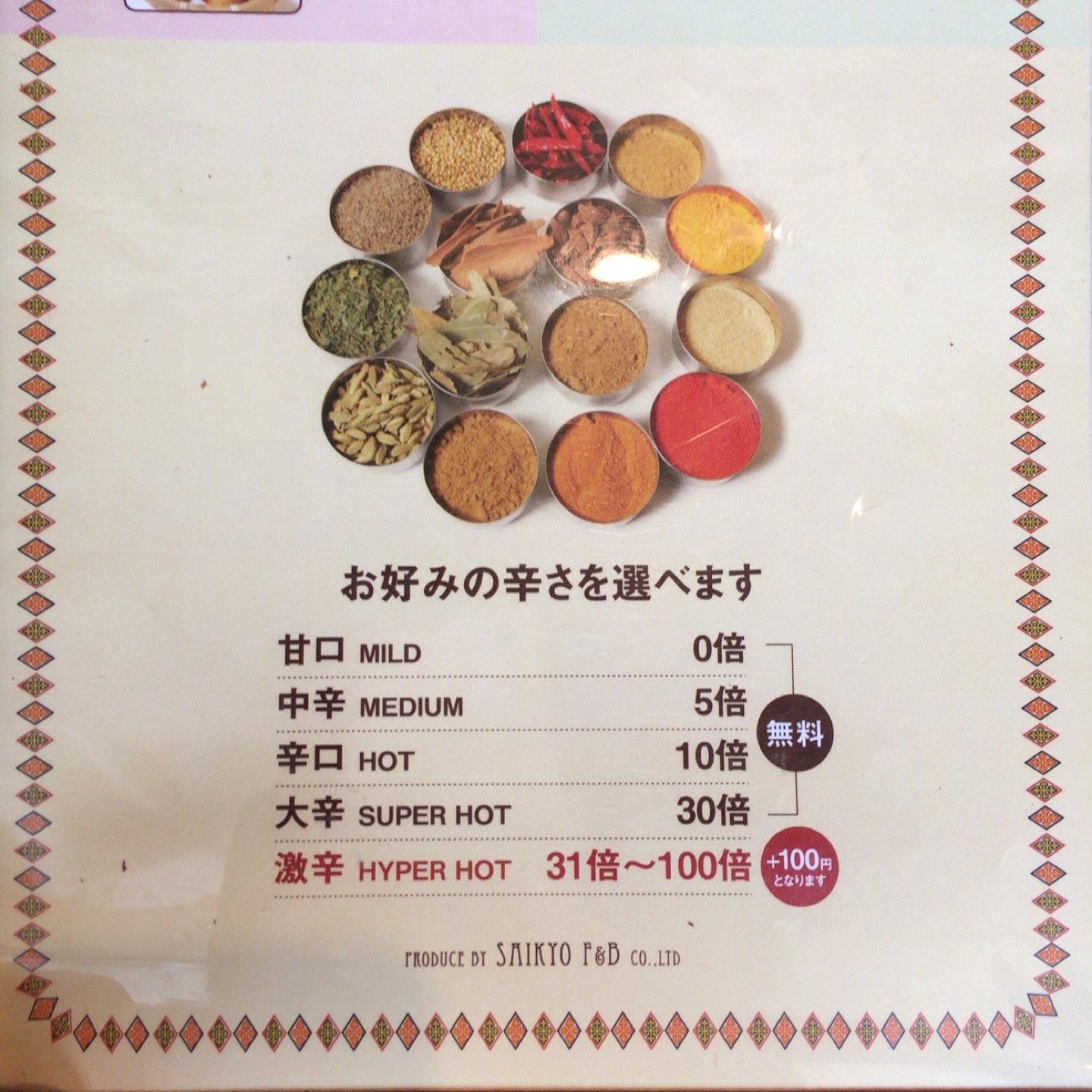 Foursquare の写真